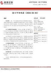 每日市场观察