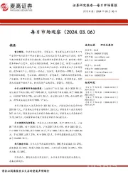 每日市场观察