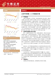 全球市场观察：AI引领美股行情