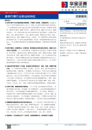 春季行情行业轮动的特征