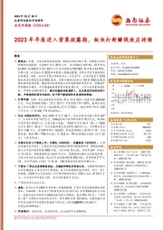 北交所周报：2023年年报进入密集披露期，板块打新赚钱效应持续