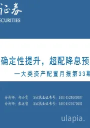 大类资产配置月报第33期：2024年4月-美联储降息确定性提升，超配降息预期受益资产