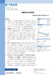 金融市场分析周报