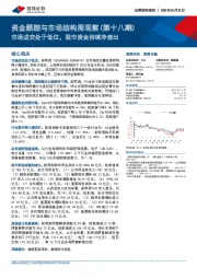 资金跟踪与市场结构周观察（第十八期）：市场成交处于低位，股市资金持续净流出