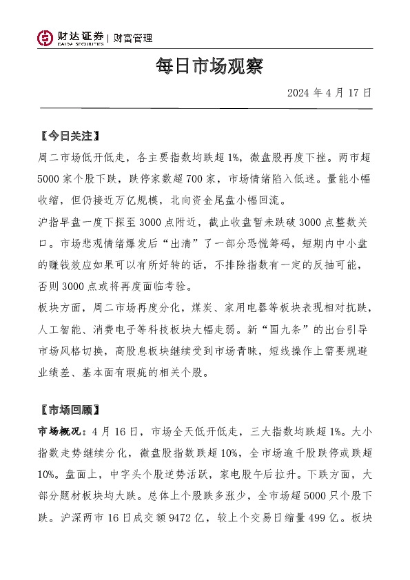 每日市场观察