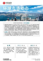 环球市场动态