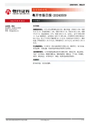 粤开市场日报