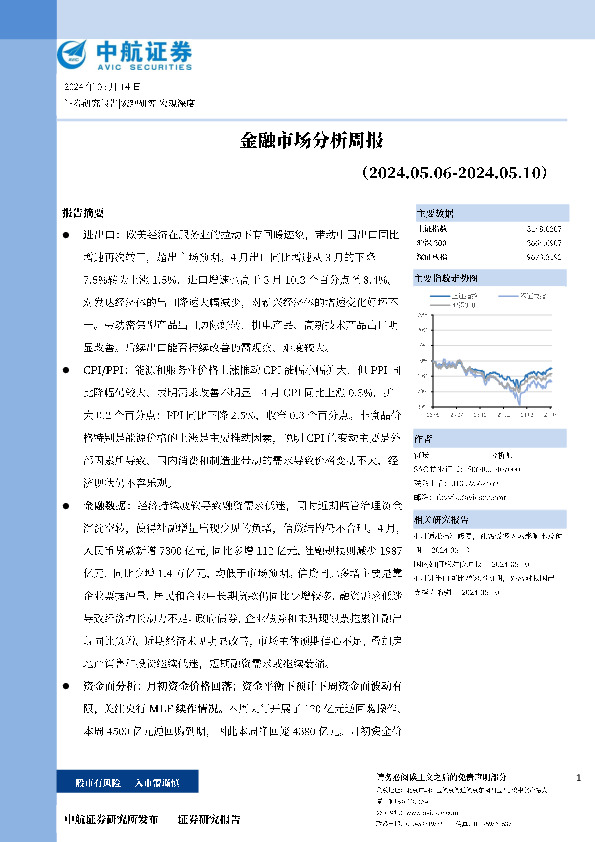 金融市场分析周报