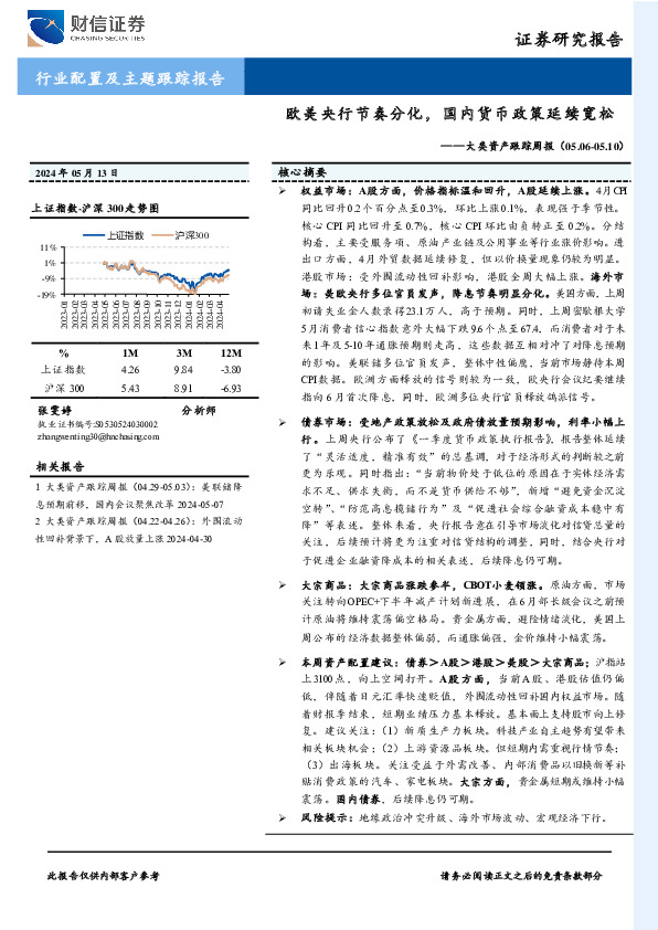 大类资产跟踪周报：欧美央行节奏分化，国内货币政策延续宽松