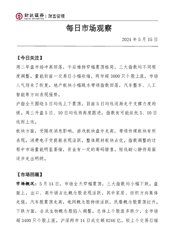 每日市场观察