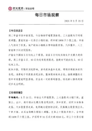 每日市场观察