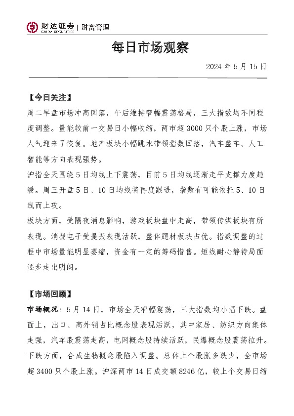 每日市场观察