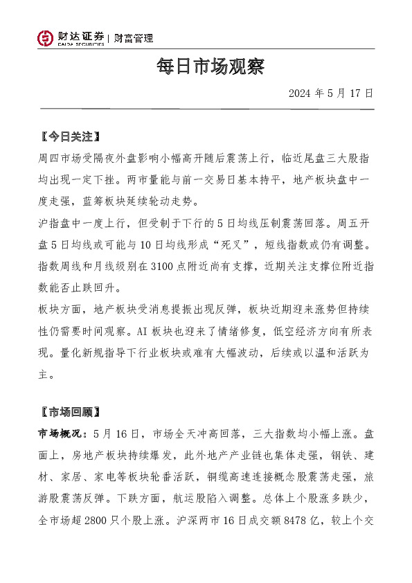 每日市场观察
