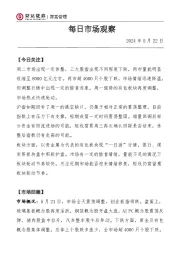 每日市场观察