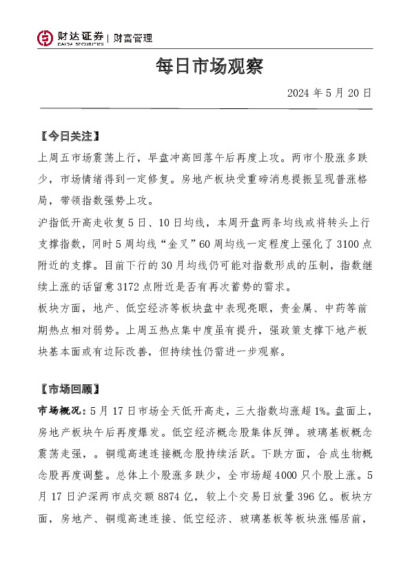 每日市场观察