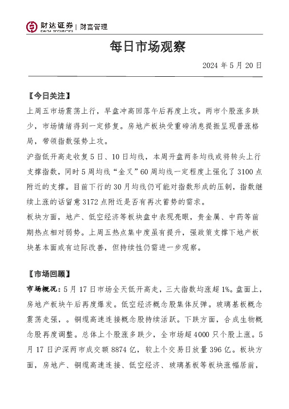 每日市场观察