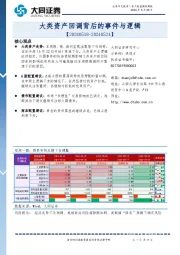 资产配置跟踪周报：大类资产回调背后的事件与逻辑