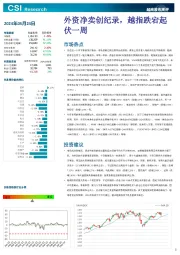 越南股市周评