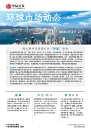环球市场动态
