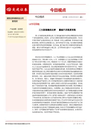 今日视点
