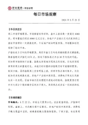 每日市场观察