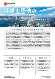 环球市场动态
