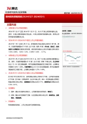增持回购策略周报