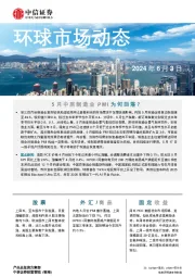 环球市场动态