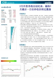 越南股市周评
