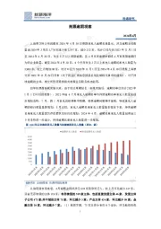 商票逾期观察2024年4月