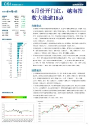 越南股市日评
