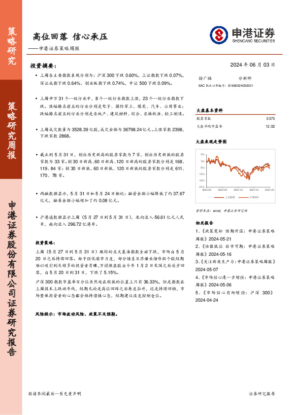 策略周报：高位回落 信心承压