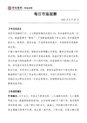 每日市场观察