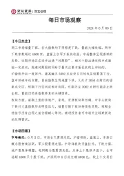 每日市场观察