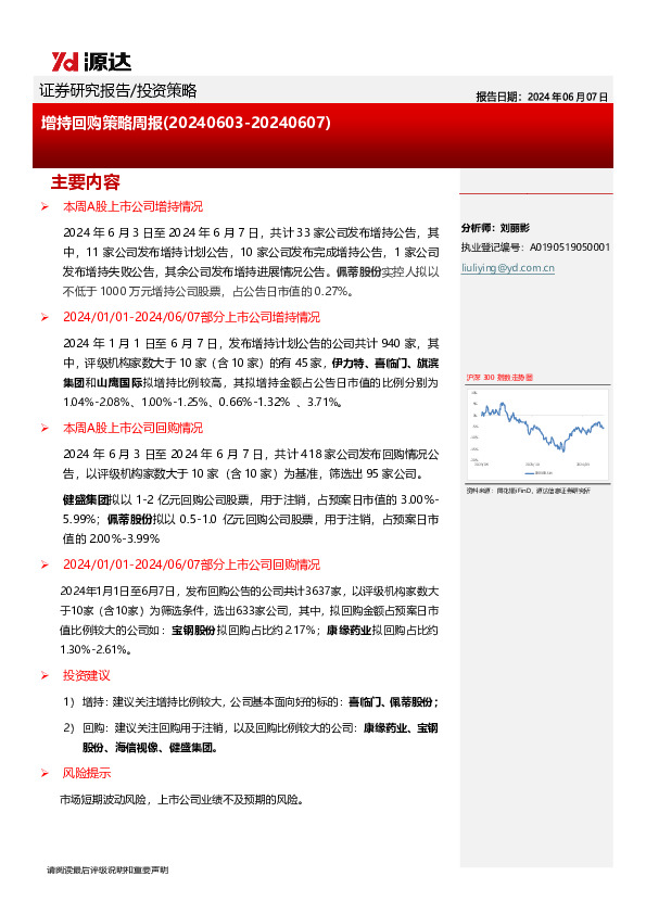 增持回购策略周报