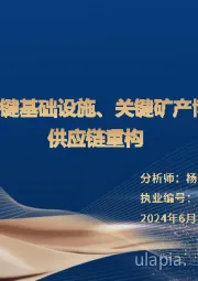 全球关键基础设施、关键矿产博弈与供应链重构