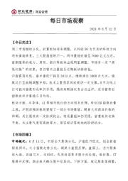 每日市场观察