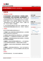 机构调研策略周报