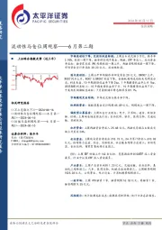 流动性与仓位周观察——6月第二期