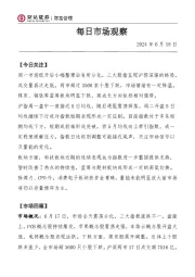 每日市场观察