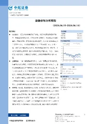 金融市场分析周报