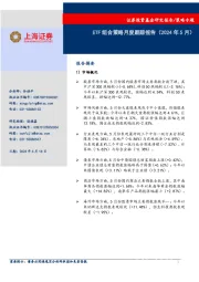 ETF组合策略月度跟踪报告（2024年5月）
