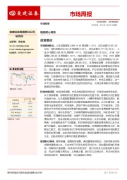 市场周报：继续耐心等待