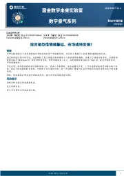 国金数字未来实验室数字景气系列：投资者恐慌情绪蔓延、市场或将反弹？