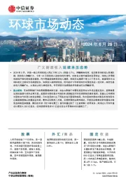 环球市场动态