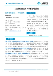 市场日报：三大指数持续走绿 两市量能再度收缩
