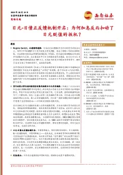 策略专题：日元-日债正反馈机制开启：为何加息反而扣动了日元贬值的扳机？