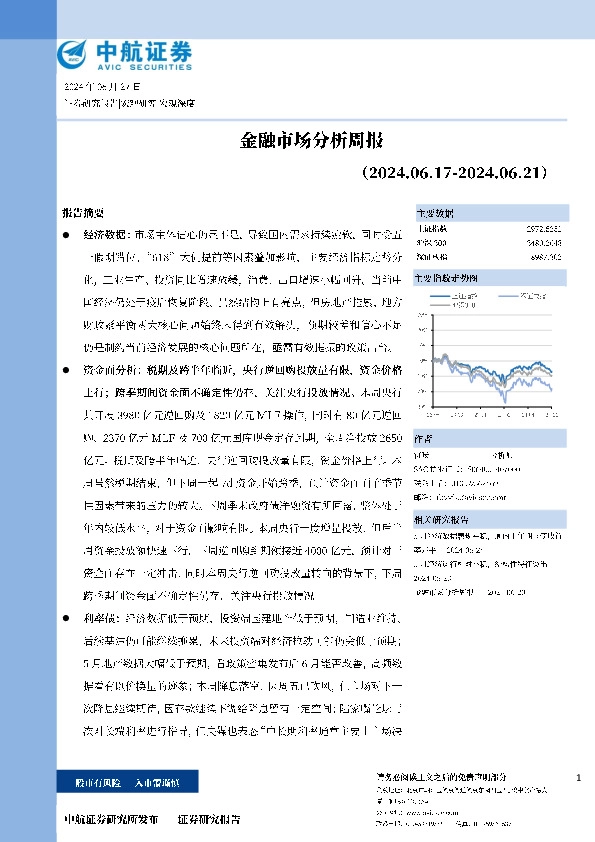 金融市场分析周报
