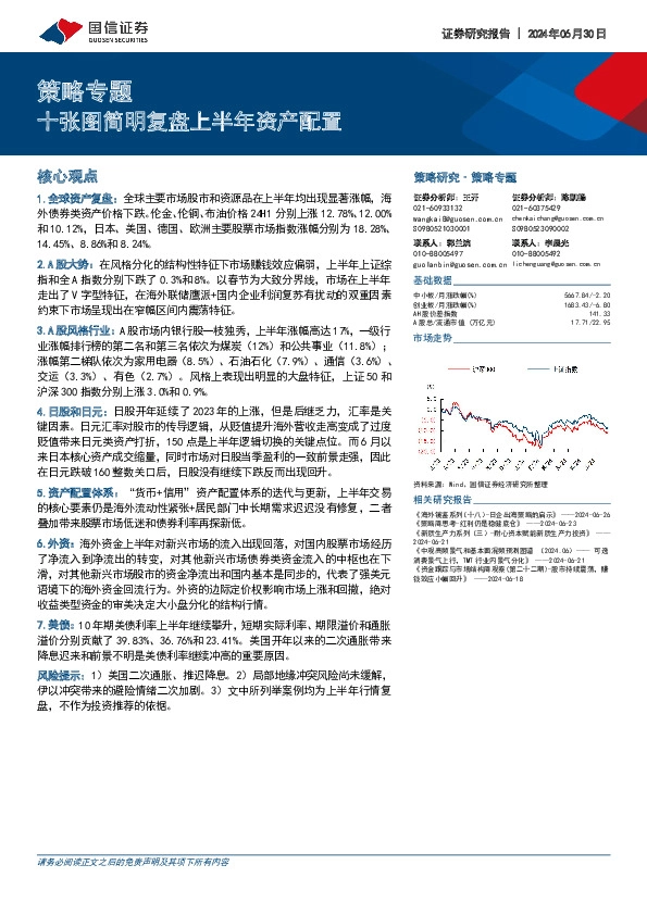 策略专题：十张图简明复盘上半年资产配置