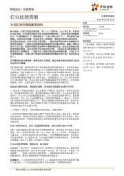 行业比较周报：为何红利天然适配低波动